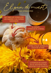 info_pandemuerto